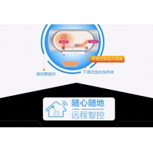 Haier/海爾 電熱水器 ES60H-A9(U1)淺啡